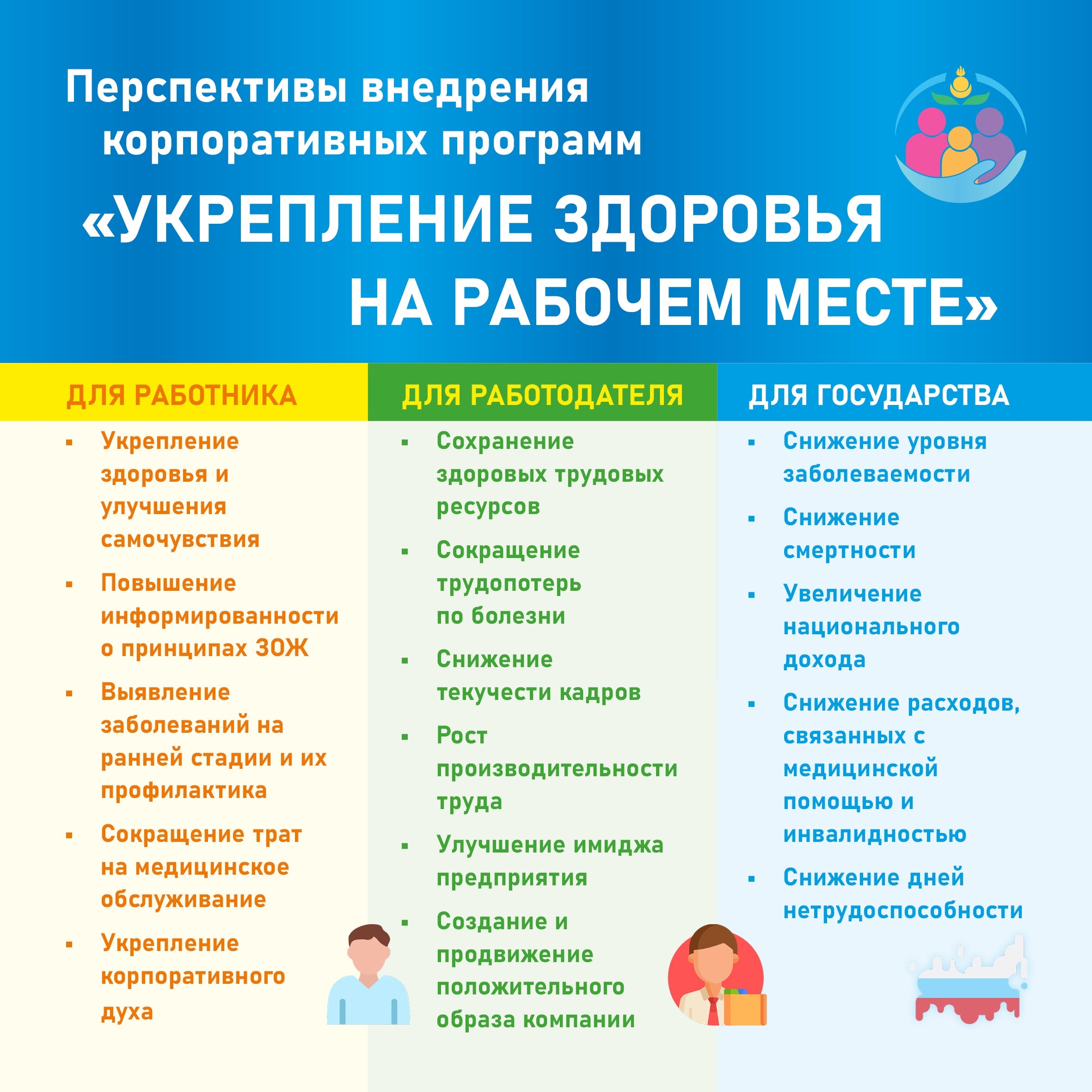 Укрепление здоровья
